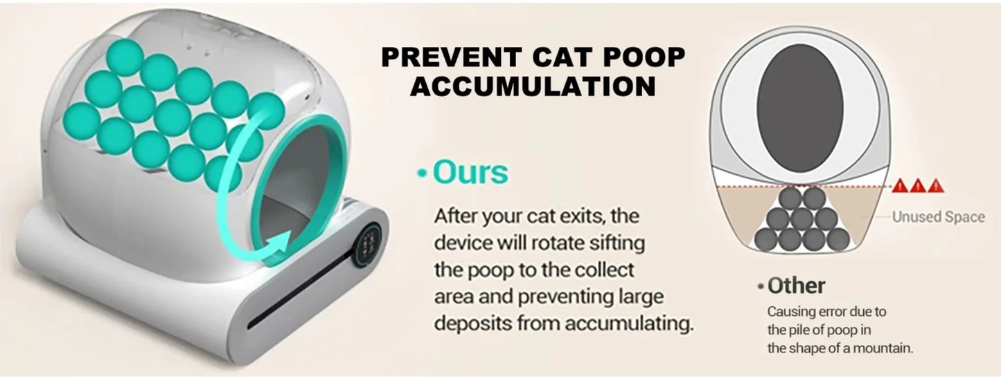 Furvio Shop Tonepie smart self-cleaning cat litter box in white with lid and digital control panel, 65L capacity, for automatic litter maintenance.