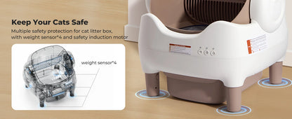 Furvio Shop smart open-top self-cleaning cat litter box with 10L capacity, featuring a modern design and easy-to-use features.