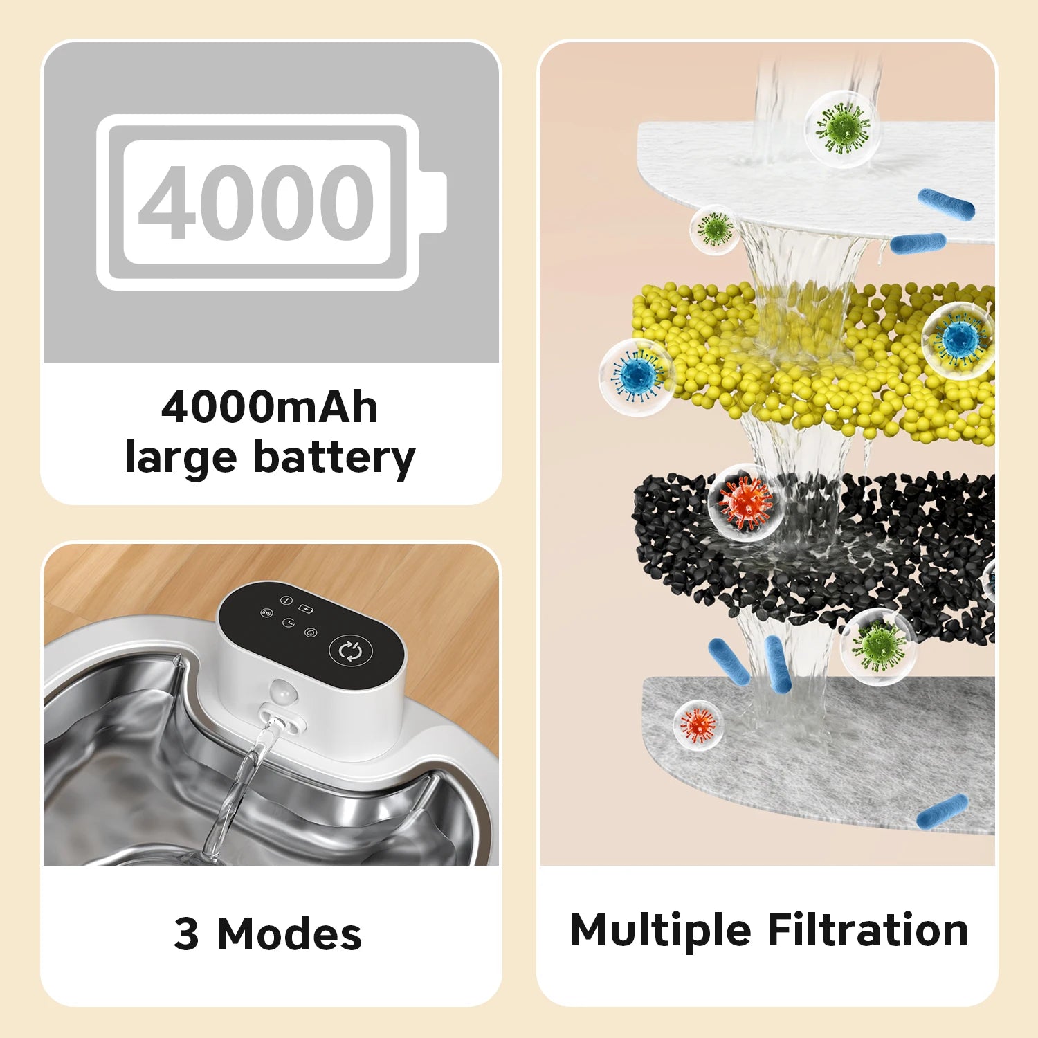 Furvio Shop AquaFlow Wireless Smart Pet Fountain with 3.5L capacity showing sleek design and water flow feature for pets